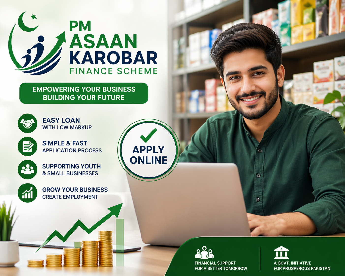 PM Asaan Karobar Finance Scheme 2026 Apply Online