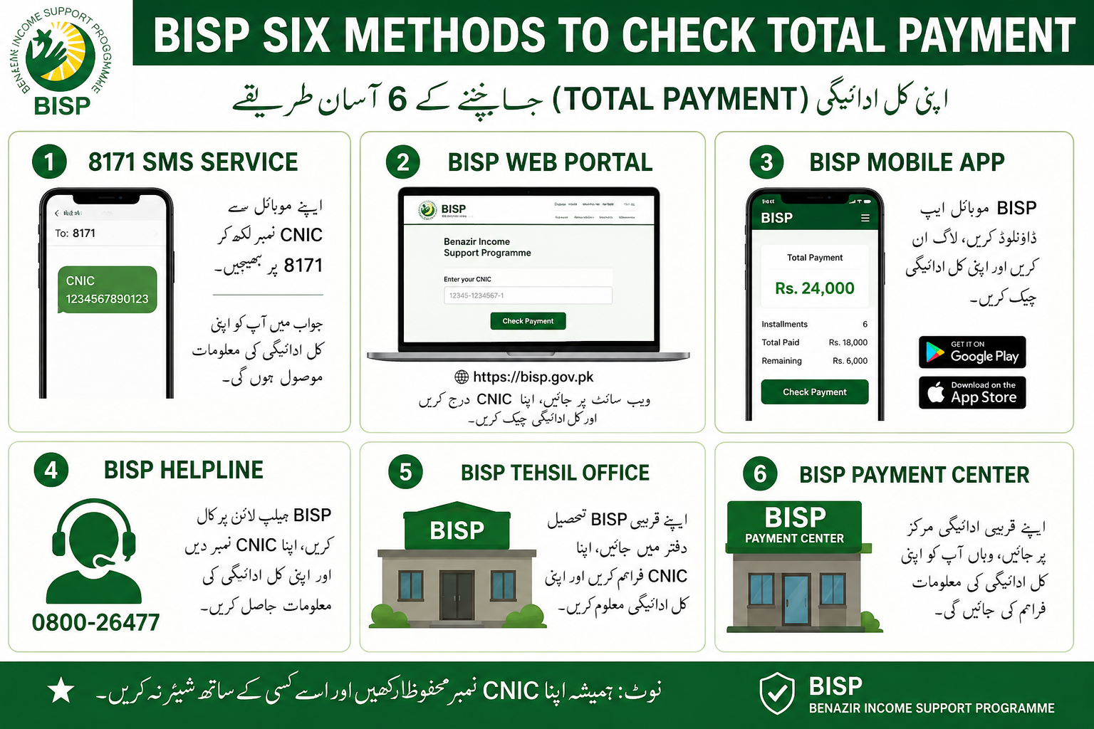 https://bispinfo.pk/bisp-fake-notification-new-qist-latest-update-2026/