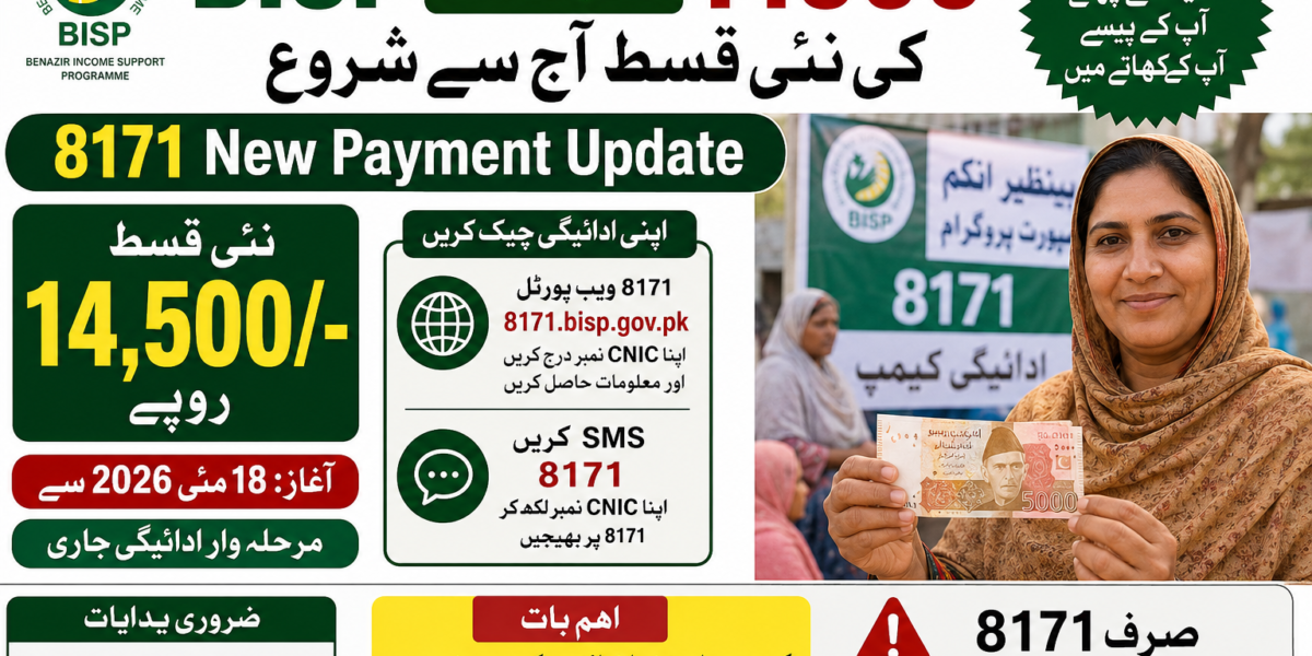BISP Eid Qist 14500 Started Today 2026 – 8171 New Payment Update, Eligibility & Complete Guide