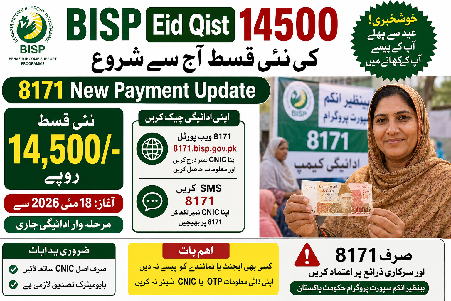 BISP Eid Qist 14500 Started Today 2026 – 8171 New Payment Update, Eligibility & Complete Guide