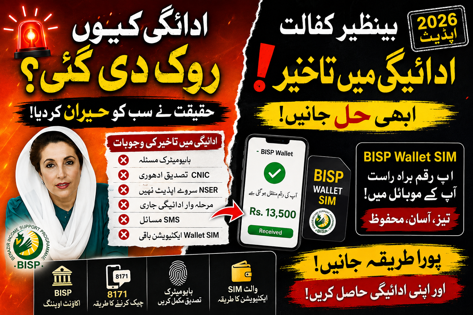 Why Benazir Kafaalat Payment Delayed? | BISP Account Opening & Wallet SIM 2026