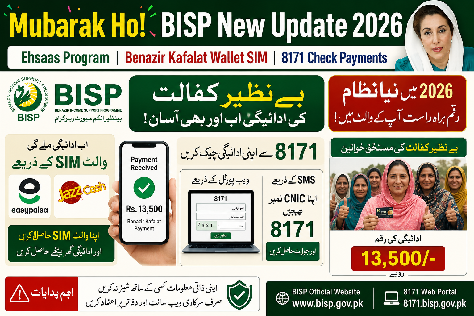 BISP Kafalat Wallet SIM 8171 Check 2026: Full Guide