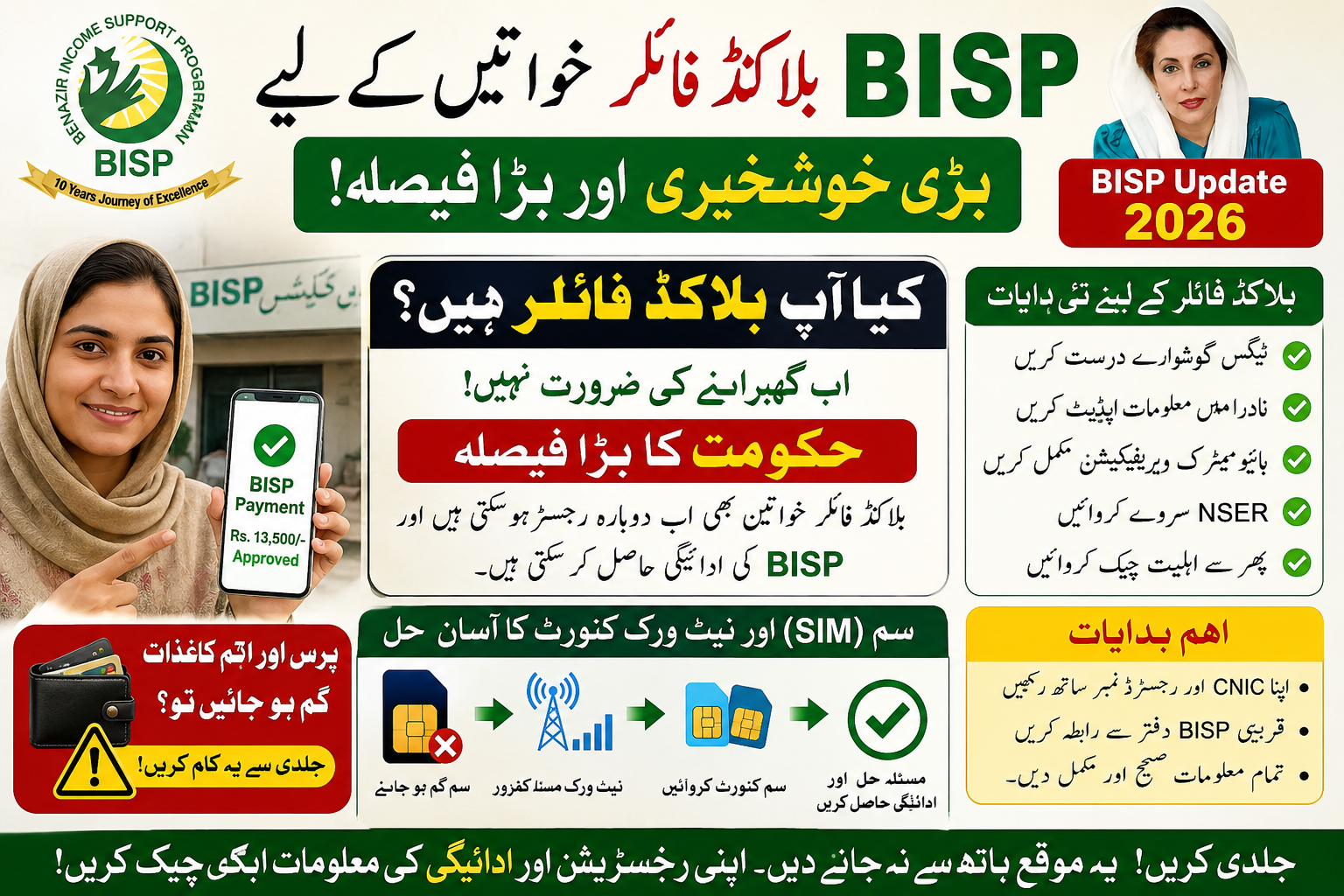 BISP Blocked Filer Women 2026: Lost Wallet SIM & Network Solution