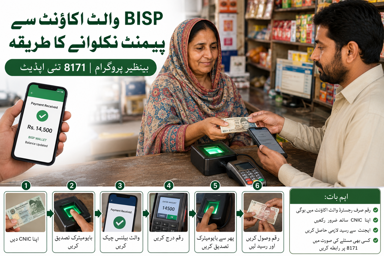BISP 8171 Wallet Payment Withdrawal 2026: Full Guide