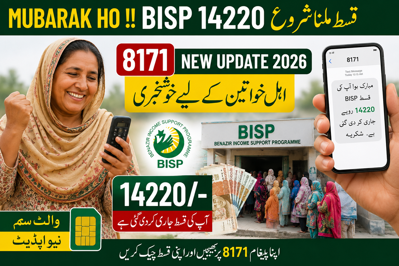 BISP 14500 Qist Milna Shuru 2026: 8171 New Update